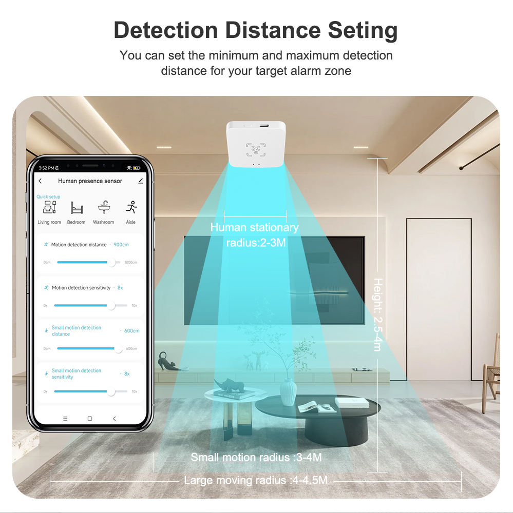 Tuya WiFi/ Zigbee Smart Human  - Home Assistant Tuya review and price