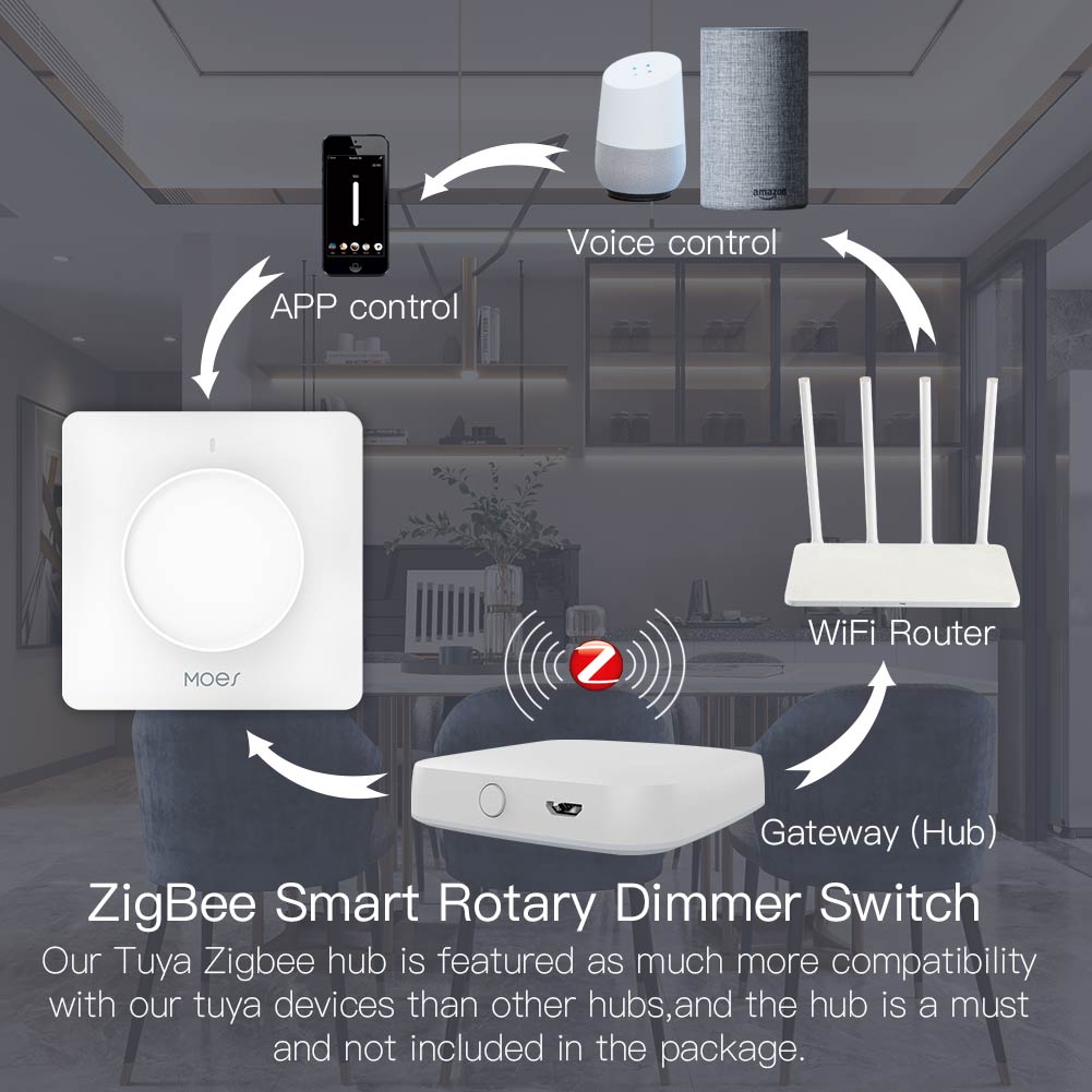 MOES Tuya Zigbee Smart Rotary  - Smart Relay Tuya review and price