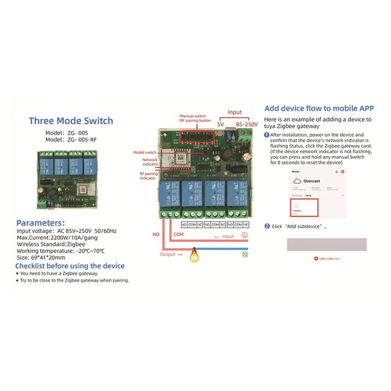 5X 4 Channels Tuya Zigbee Smar - Smart Relay Tuya review and price