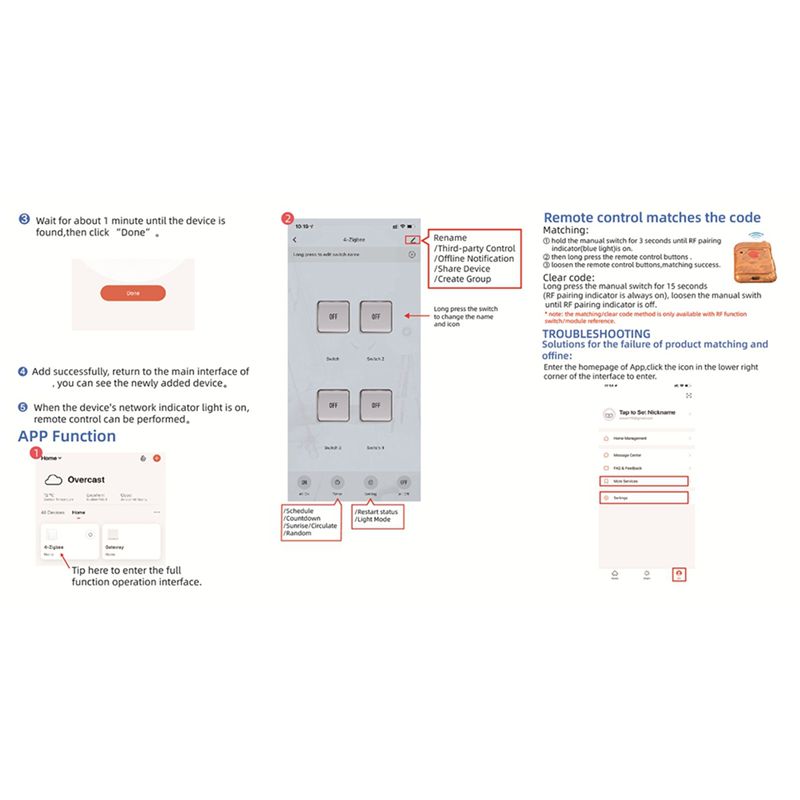 5X 4 Channels Tuya Zigbee Smar - Smart Relay Tuya review and price