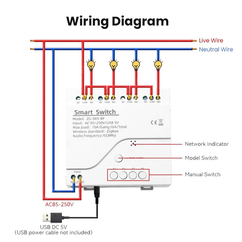5X 4 Channels Tuya Zigbee Smar - Smart Relay Tuya review and price