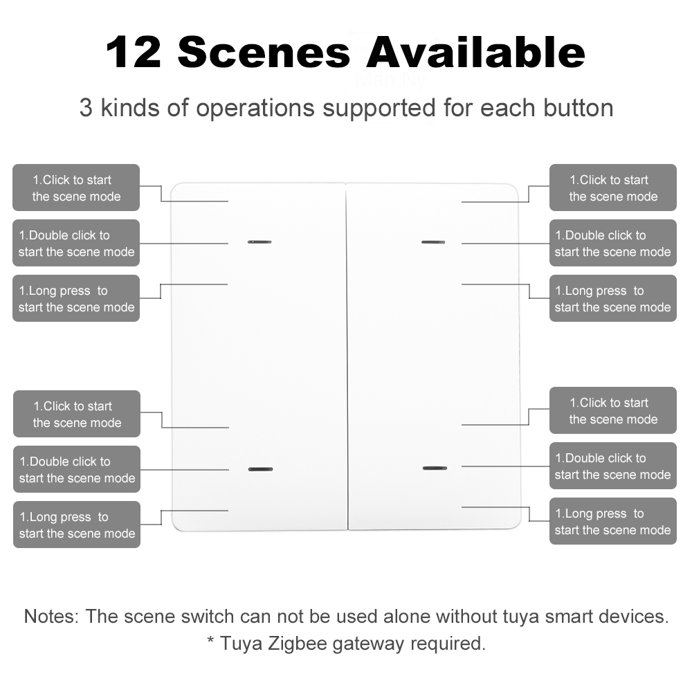 Wireless 12 Smart Scene Switch - Tuya 4 Channel review and price